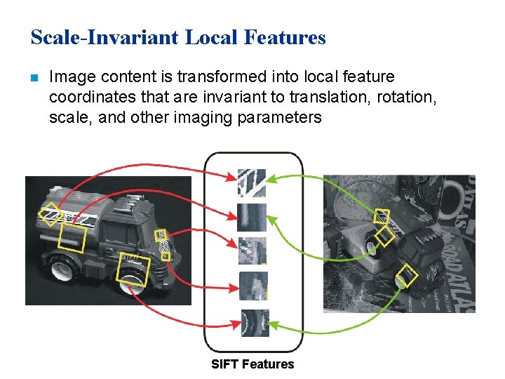 Scale-Invariant Local Features n Image content is transformed into local feature coordinates that are