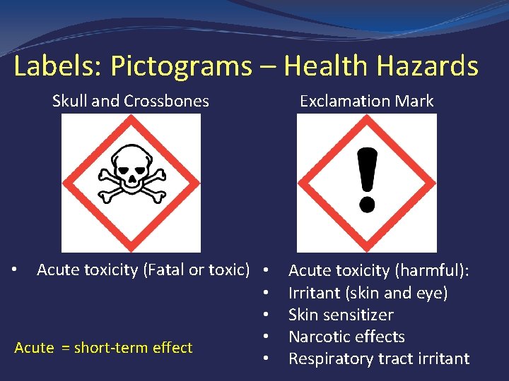Labels: Pictograms – Health Hazards Skull and Crossbones Acute toxicity (Fatal or toxic) •