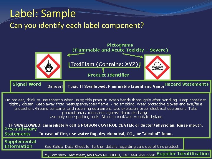 Label: Sample Can you identify each label component? Pictograms (Flammable and Acute Toxicity –