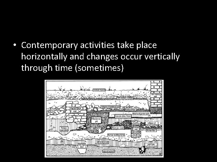  • Contemporary activities take place horizontally and changes occur vertically through time (sometimes)