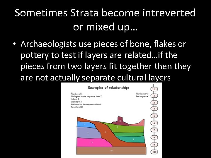 Sometimes Strata become intreverted or mixed up… • Archaeologists use pieces of bone, flakes