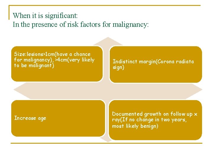 When it is significant: In the presence of risk factors for malignancy: Size: lesions>1