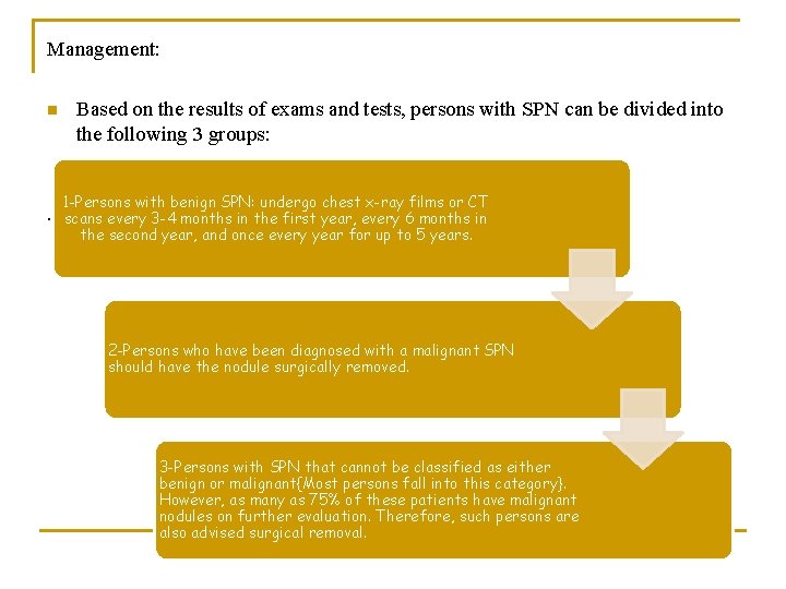Management: n . Based on the results of exams and tests, persons with SPN