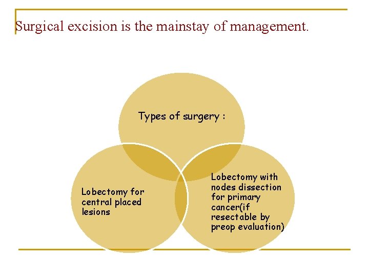 Surgical excision is the mainstay of management. Types of surgery : Lobectomy for central