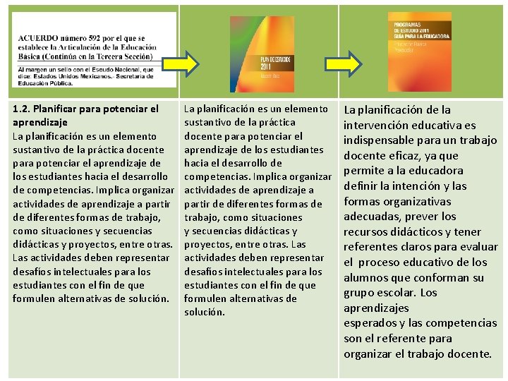 1. 2. Planificar para potenciar el aprendizaje La planificación es un elemento sustantivo de