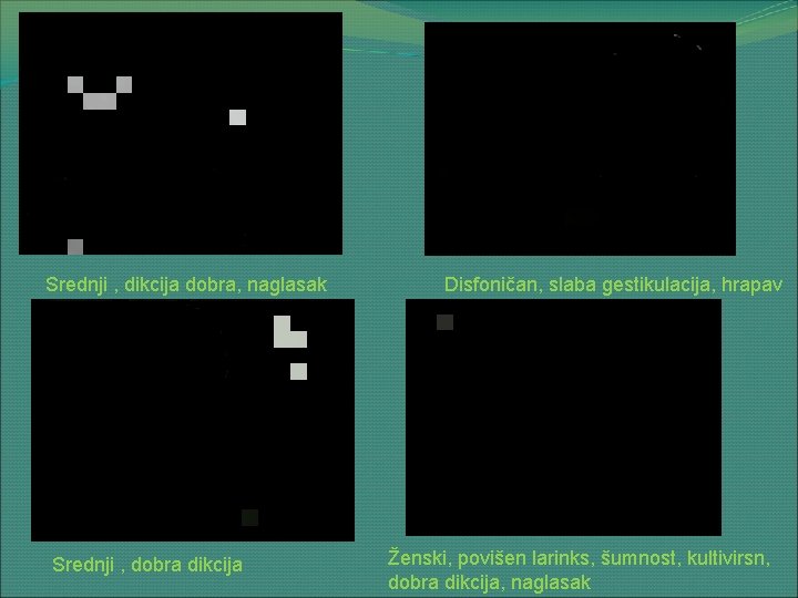 Srednji , dikcija dobra, naglasak Srednji , dobra dikcija Disfoničan, slaba gestikulacija, hrapav Ženski,