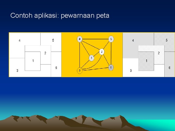 Contoh aplikasi: pewarnaan peta 