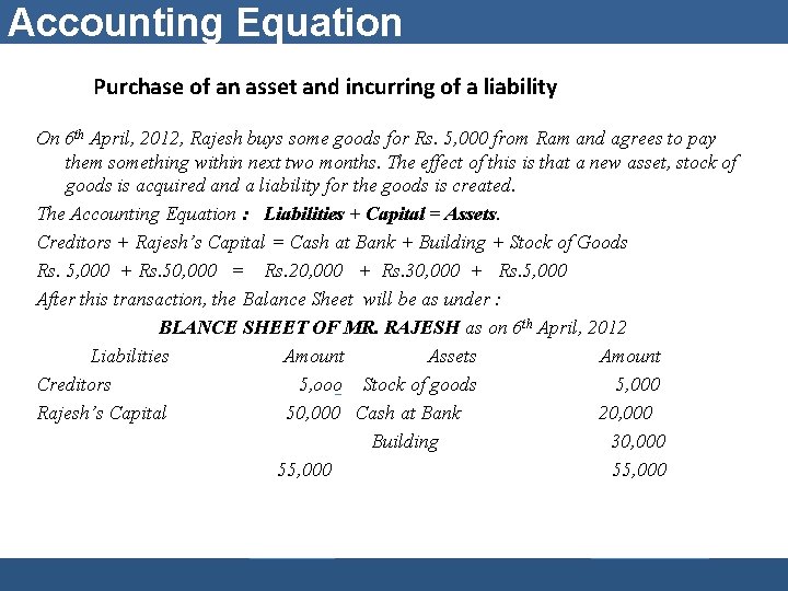 Accounting Equation Purchase of an asset and incurring of a liability On 6 th