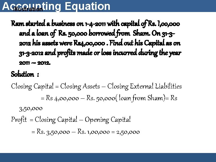 Accounting Equation Illustration Ram started a business on 1 -4 -2011 with capital of