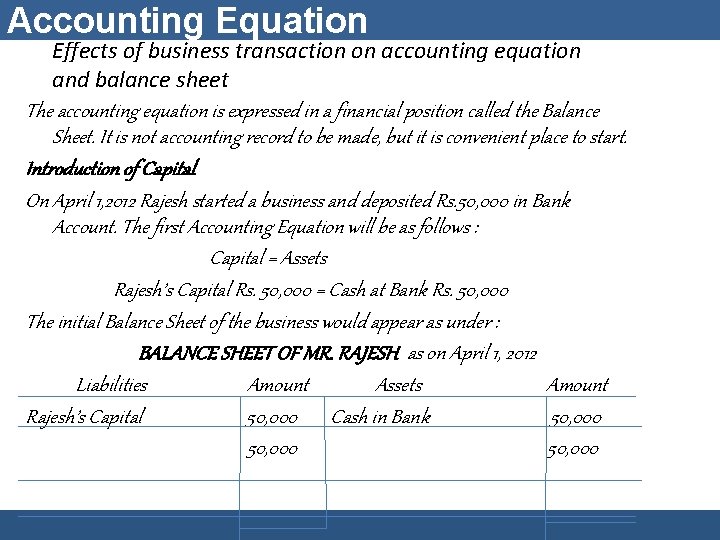 Accounting Equation Effects of business transaction on accounting equation and balance sheet The accounting