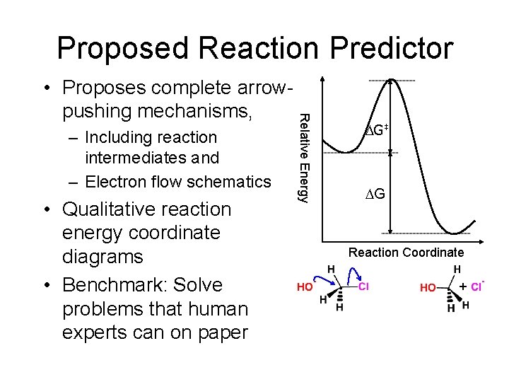 Proposed Reaction Predictor – Including reaction intermediates and – Electron flow schematics • Qualitative