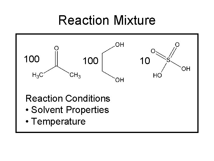 Reaction Mixture 100 Reaction Conditions • Solvent Properties • Temperature 10 