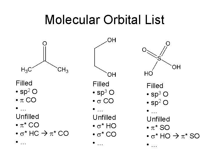 Molecular Orbital List Filled • sp 2 O • p CO • … Unfilled