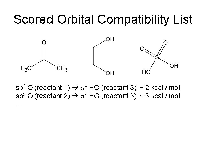 Scored Orbital Compatibility List sp 2 O (reactant 1) s* HO (reactant 3) ~