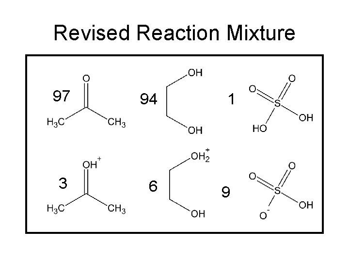 Revised Reaction Mixture 97 94 3 6 1 9 