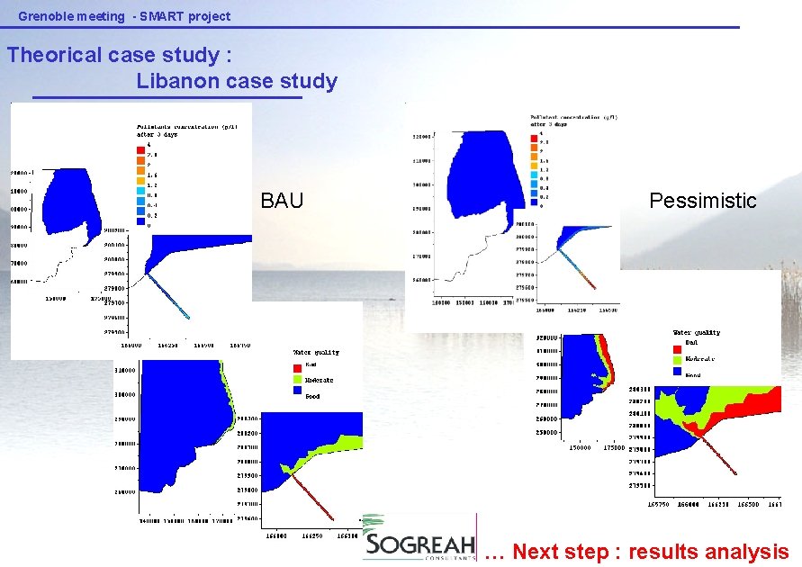 Grenoble meeting - SMART project Theorical case study : Libanon case study BAU Pessimistic