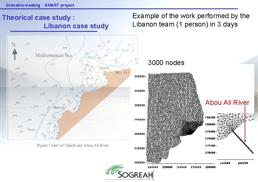 Grenoble meeting - SMART project Theorical case study : Libanon case study Example of Grenoble meeting - SMART project Theorical case study : Libanon case study Example of