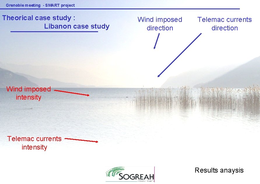 Grenoble meeting - SMART project Theorical case study : Libanon case study Wind imposed Grenoble meeting - SMART project Theorical case study : Libanon case study Wind imposed