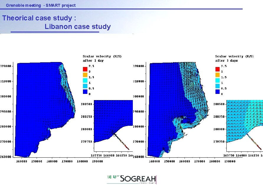 Grenoble meeting - SMART project Theorical case study : Libanon case study 