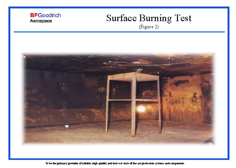Surface Burning Test (Figure 2) To be the primary provider of reliable, high quality