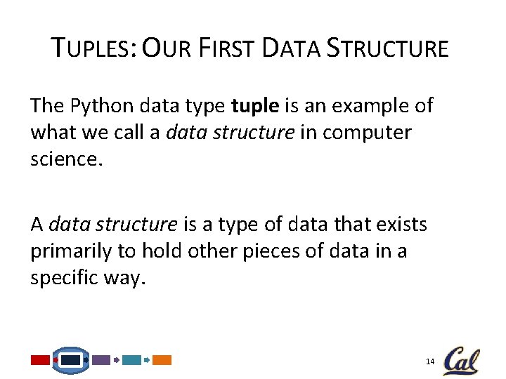 TUPLES: OUR FIRST DATA STRUCTURE The Python data type tuple is an example of
