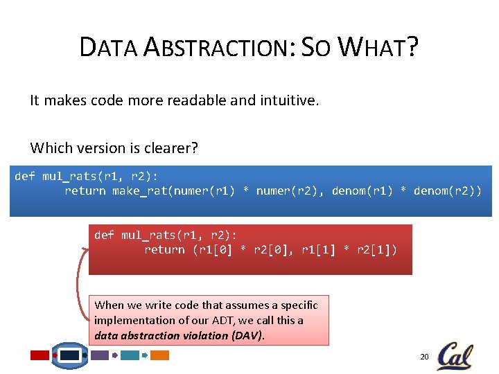 DATA ABSTRACTION: SO WHAT? It makes code more readable and intuitive. Which version is