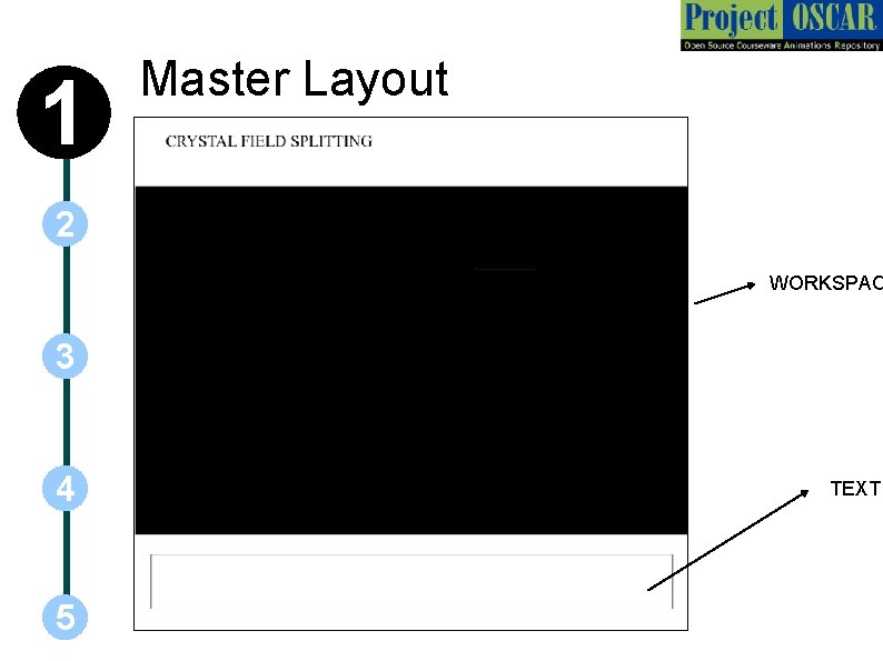 1 Master Layout 2 WORKSPAC 3 4 5 TEXT 