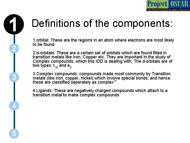 1 2 3 Definitions of the components: 1. orbital: These are the regions in