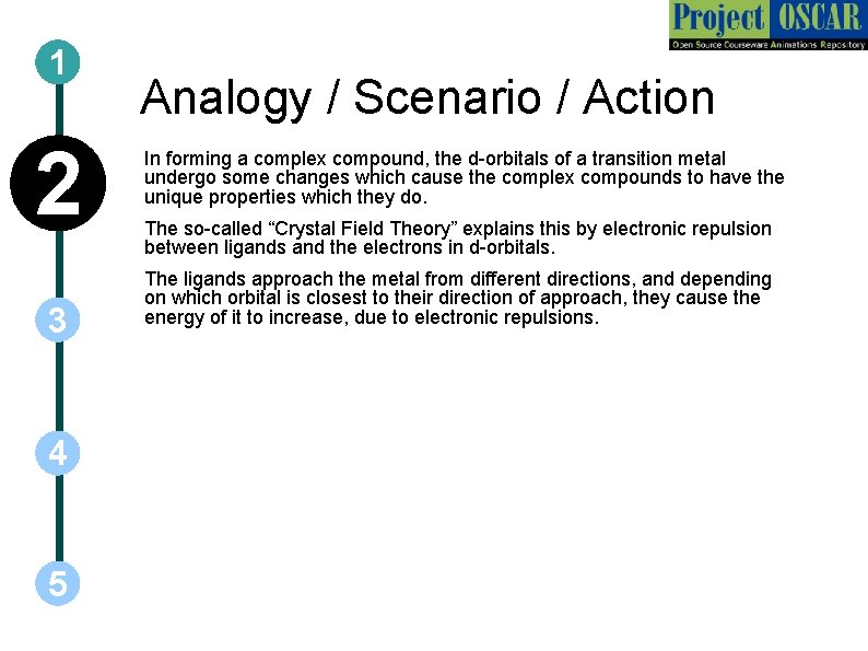 1 2 3 4 5 Analogy / Scenario / Action In forming a complex