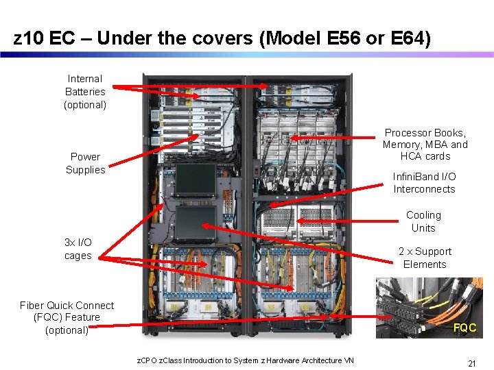 z 10 EC – Under the covers (Model E 56 or E 64) Internal