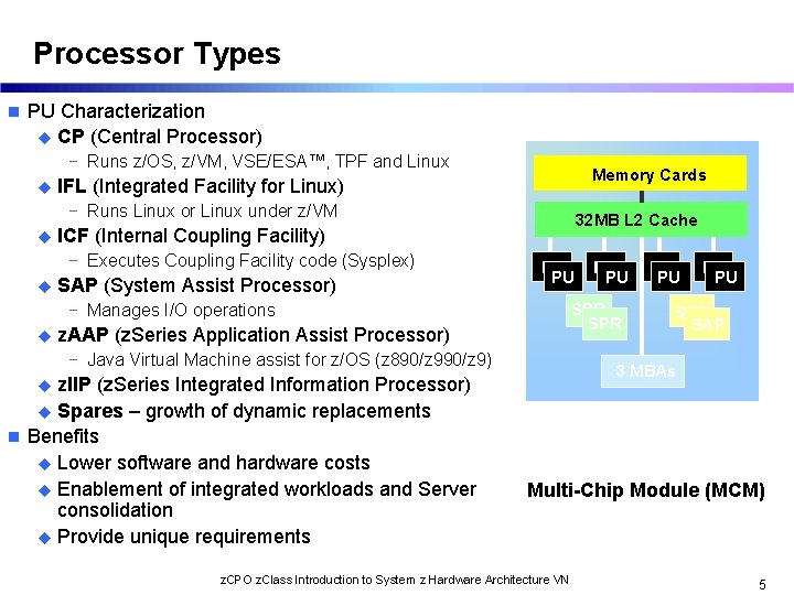 Processor Types n PU Characterization u CP (Central Processor) − Runs z/OS, z/VM, VSE/ESA™,