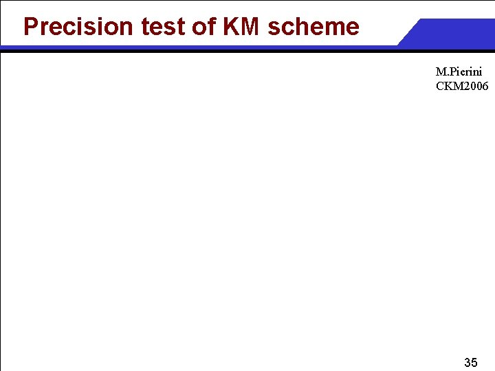 Precision test of KM scheme M. Pierini CKM 2006 35 