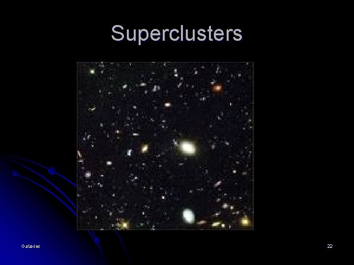 Superclusters Galaxies 22 Superclusters Galaxies 22