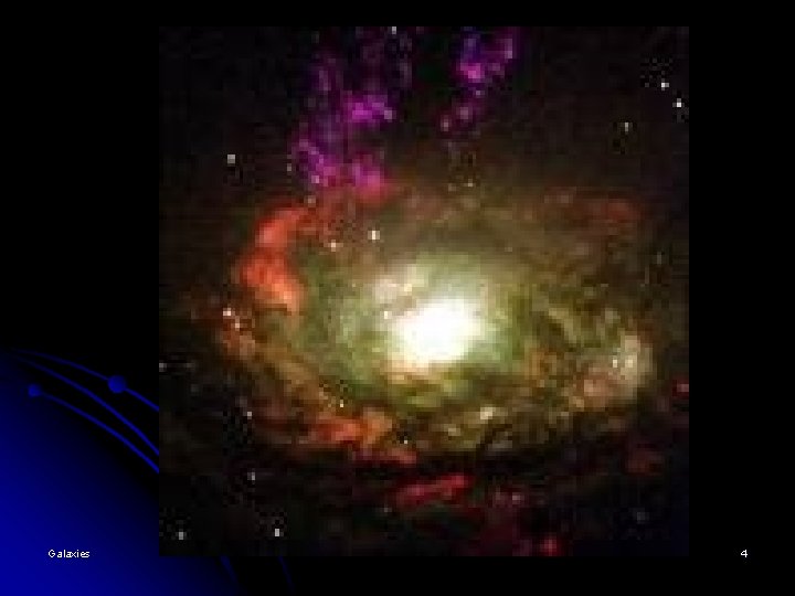 Galaxies 4 Galaxies 4