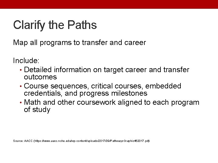 Clarify the Paths Map all programs to transfer and career Include: • Detailed information