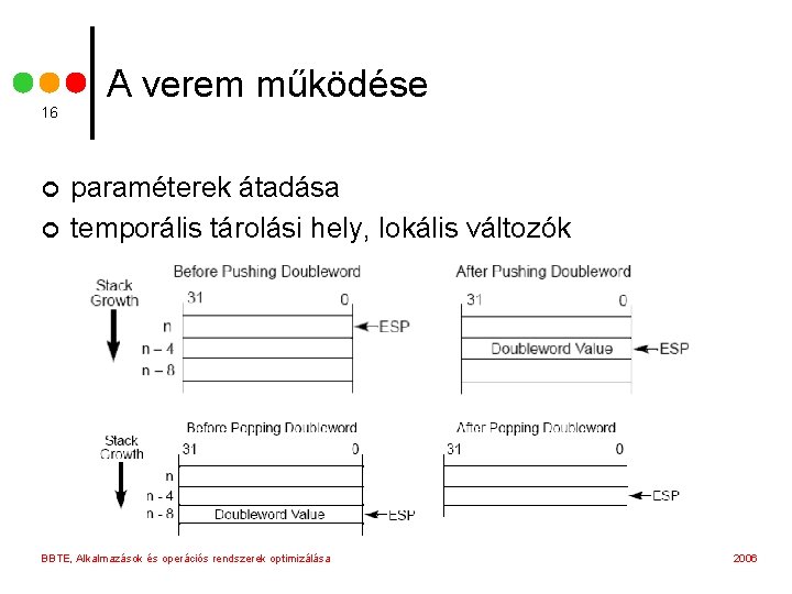 16 ¢ ¢ A verem működése paraméterek átadása temporális tárolási hely, lokális változók BBTE,