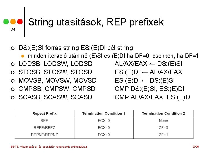 String utasítások, REP prefixek 24 ¢ DS: (E)SI forrás string ES: (E)DI cél string