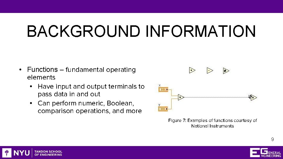 BACKGROUND INFORMATION • Functions – fundamental operating elements • Have input and output terminals