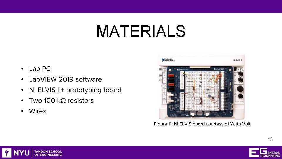 MATERIALS • • • Lab PC Lab. VIEW 2019 software NI ELVIS II+ prototyping