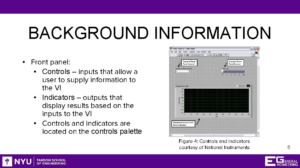 BACKGROUND INFORMATION • Front panel: • Controls – inputs that allow a user to