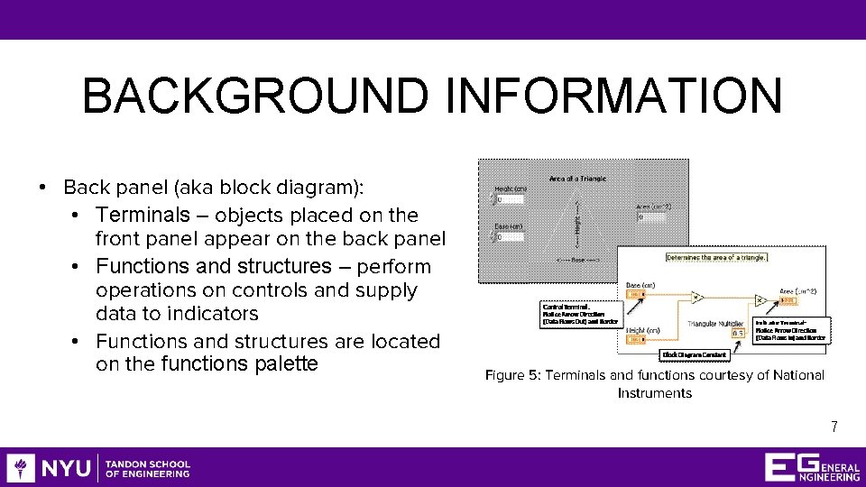 BACKGROUND INFORMATION • Back panel (aka block diagram): • Terminals – objects placed on