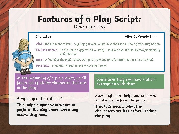 Features of a Play Script: Character List Characters Alice In Wonderland Alice The main