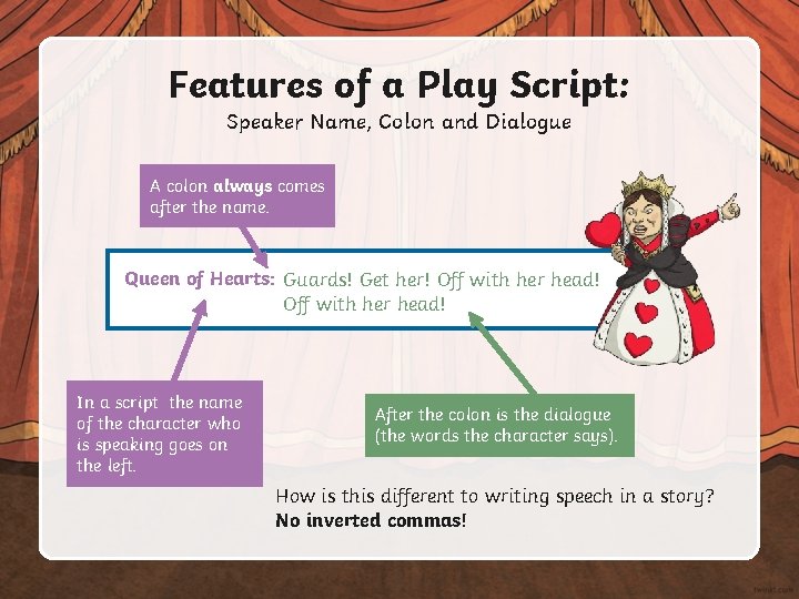 Features of a Play Script: Speaker Name, Colon and Dialogue A colon always comes