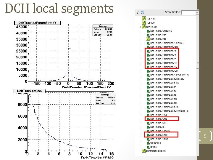 Drift Chambers reconstruction software status Vladimir Palichik Nikolay