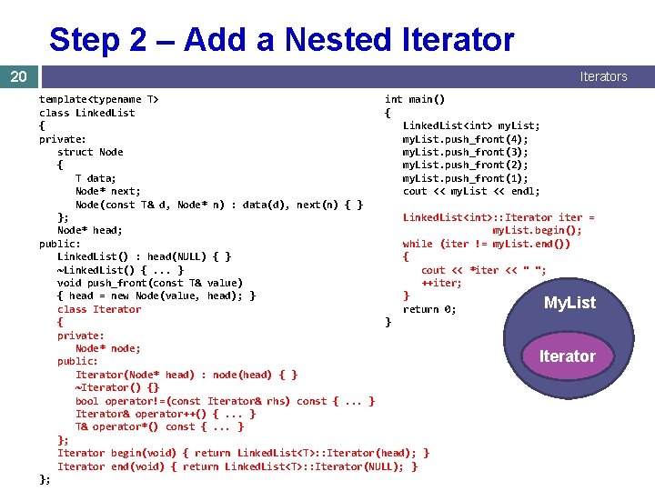 Step 2 – Add a Nested Iterator 20 Iterators template<typename T> int main() class
