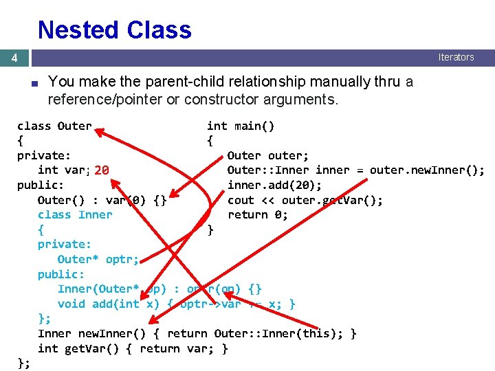 Nested Class 4 Iterators ■ You make the parent-child relationship manually thru a reference/pointer