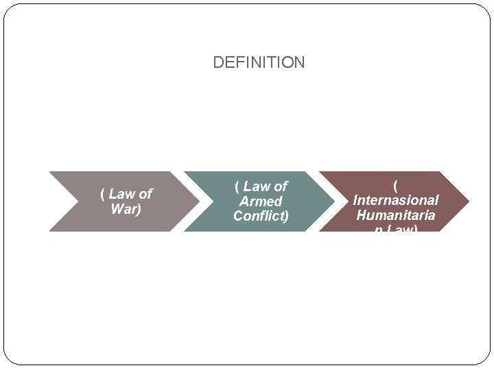 DEFINITION ( Law of War) ( Law of Armed Conflict) ( Internasional Humanitaria n