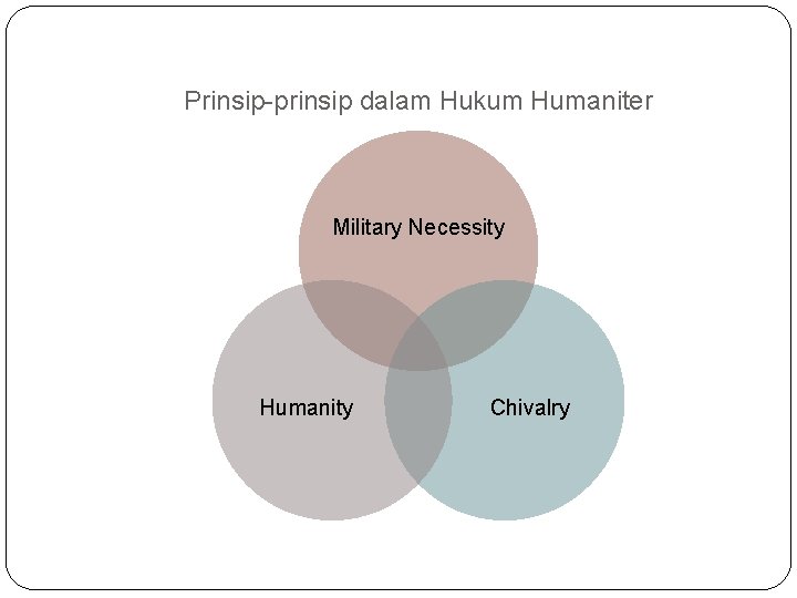 Prinsip-prinsip dalam Hukum Humaniter Military Necessity Humanity Chivalry 