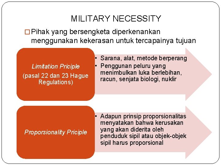 MILITARY NECESSITY � Pihak yang bersengketa diperkenankan menggunakan kekerasan untuk tercapainya tujuan perang Limitation