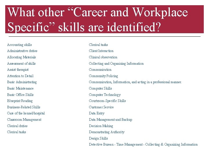 What other “Career and Workplace Specific” skills are identified? Accounting skills Clerical tasks Administrative